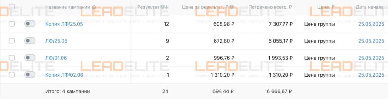 Скриншот кабинета