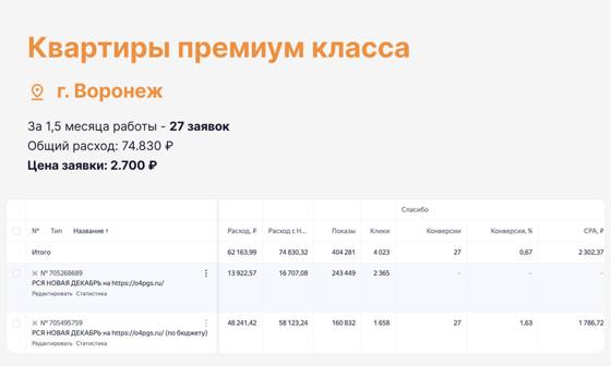 Проект