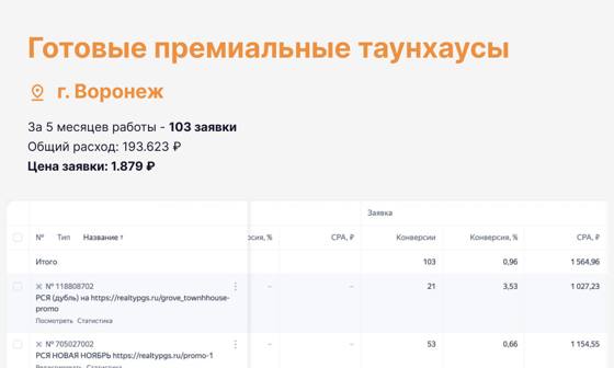 Проект