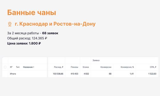 Проект