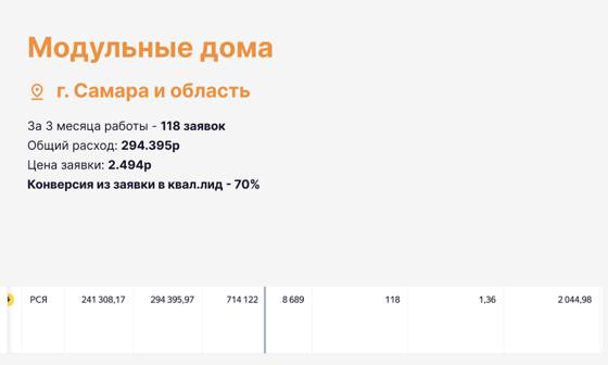 Проект