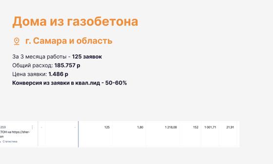 Проект